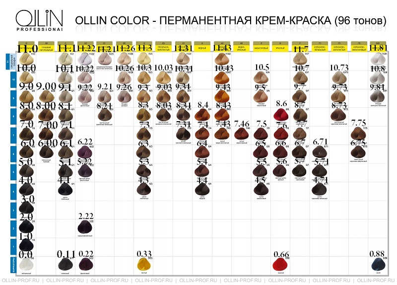 OLLIN COLOR  (100 мл) 0/0 корректор нейтральный Перманентная крем-краска для волос