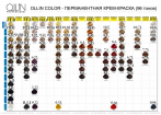 OLLIN COLOR (100 мл) 5/5 светлый шатен махагоновый Перманентная крем-краска для волос