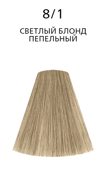 Londacolor 8/1 светлый блонд пепельный